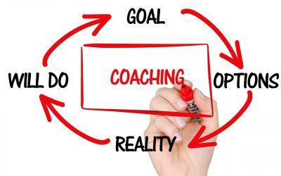 COACHING, EL MEJOR MÉTODO PARA CONSEGUIR TUS OBJETIVOS